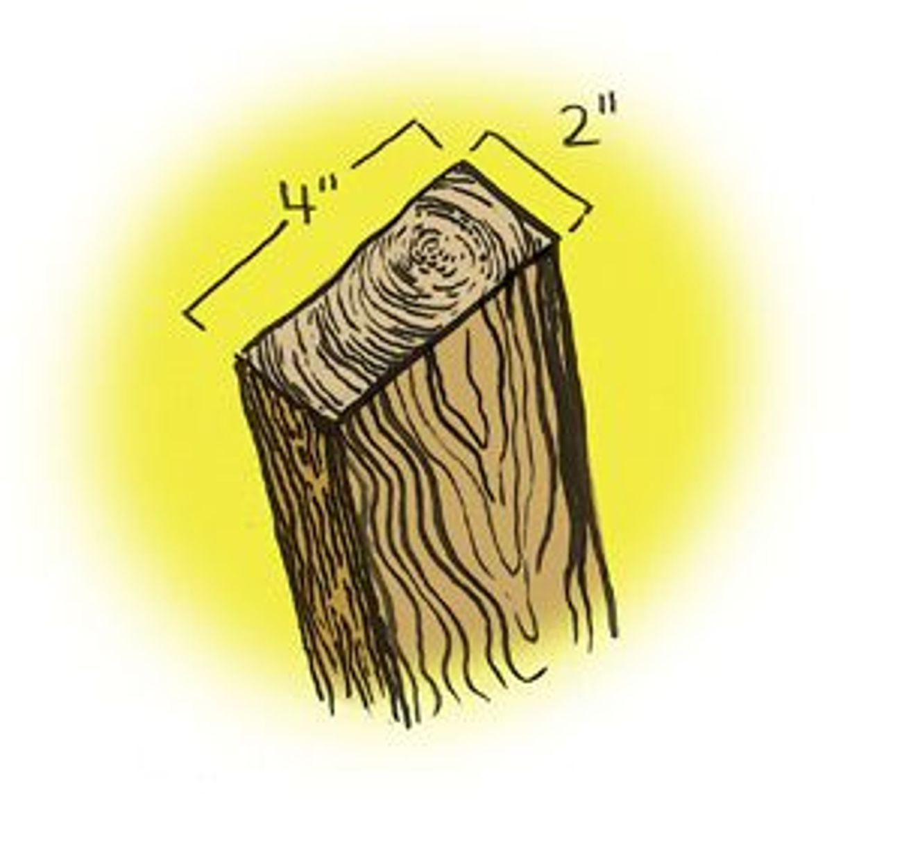 Philologos Rhyming Slang For Four By Twos