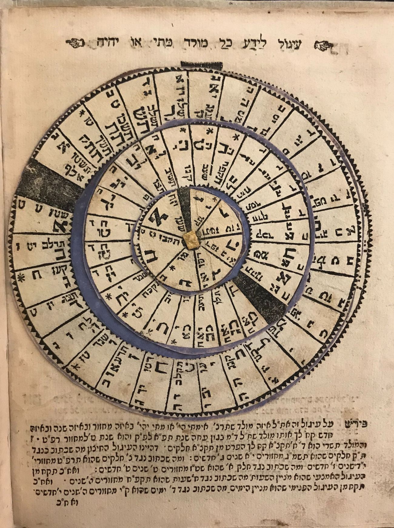 Jewish Calendar Vs Gregorian Ranee Casandra