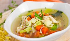 chicken soup by the Forward
			