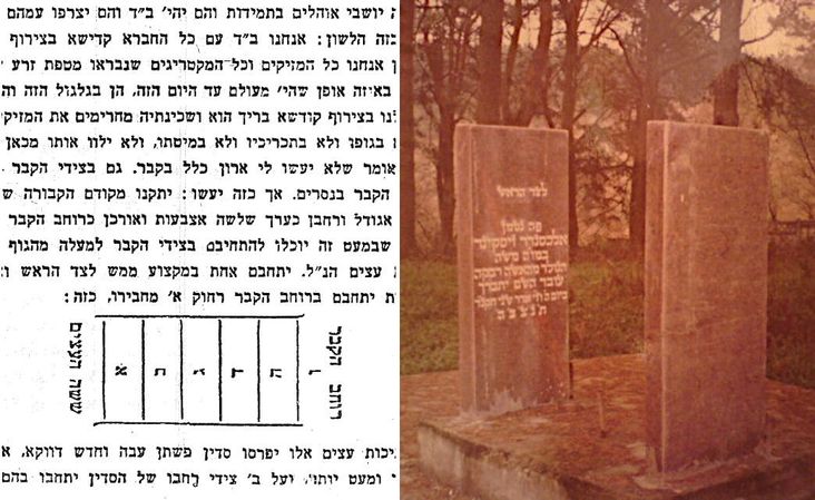 Israel Ziskind